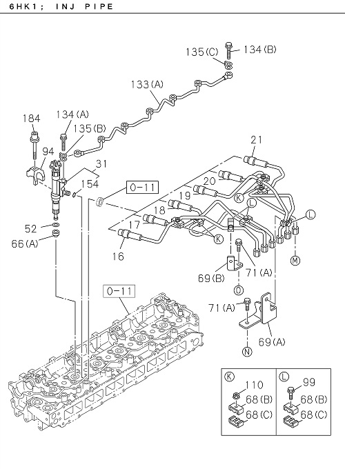 Partial Engine